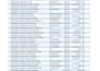 do accurate data entry, excel data entry